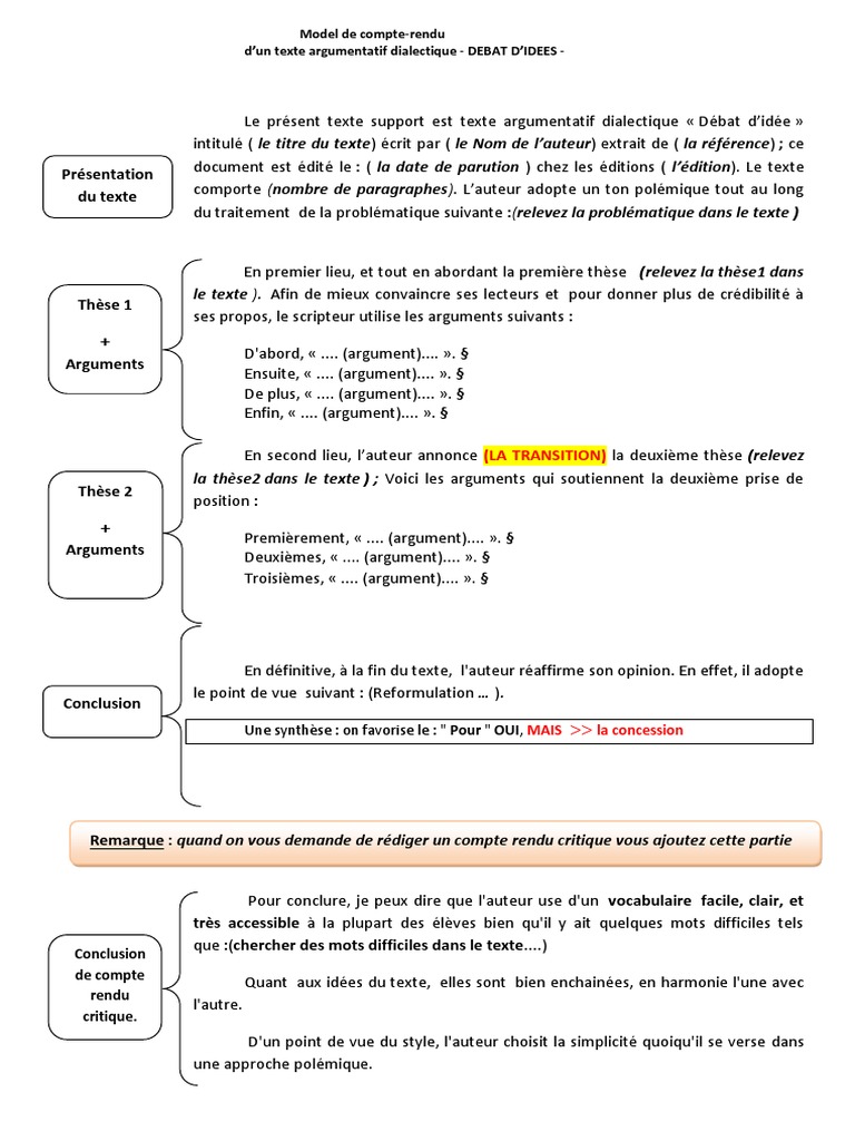 Compte Rendu d'un Texte Argumentatif | PDF | Arts du langage et ...
