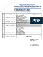 157.3.jadwal Piket PPDB