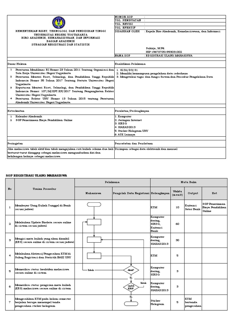 SOP Registrasi Ulang Mahasiswa | PDF
