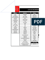 Lista de Encomendas - IZAKAYA