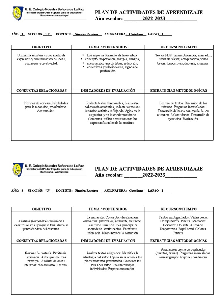 Plan de Actividades Castellano 3er Año | PDF | Evaluación | Aprendizaje