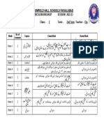 Class 2 Islamiat 2nd Term