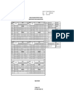 Jadwal Pelajaran Semester Genap 22-23