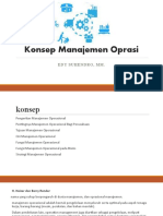 Konsep Manajemen Oprasi