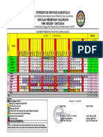 Kalender Pendidikan TP. 2022-2023 PKL