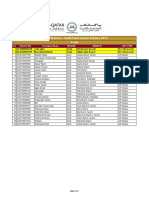 Izaafi Faida Inaami Scheme 2019 Winners List