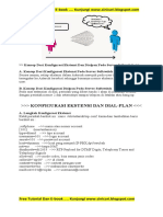 Konfigurasi Ekstensi Dan Dial-Plan Server Softswitch