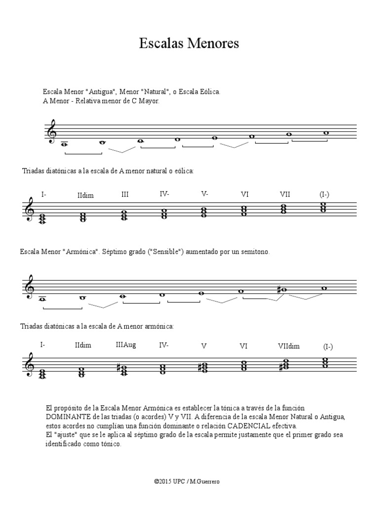Práctica de Construccion de Escalas Menores | PDF | Escala (música ...