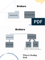 Lession-5 Brokers Types
