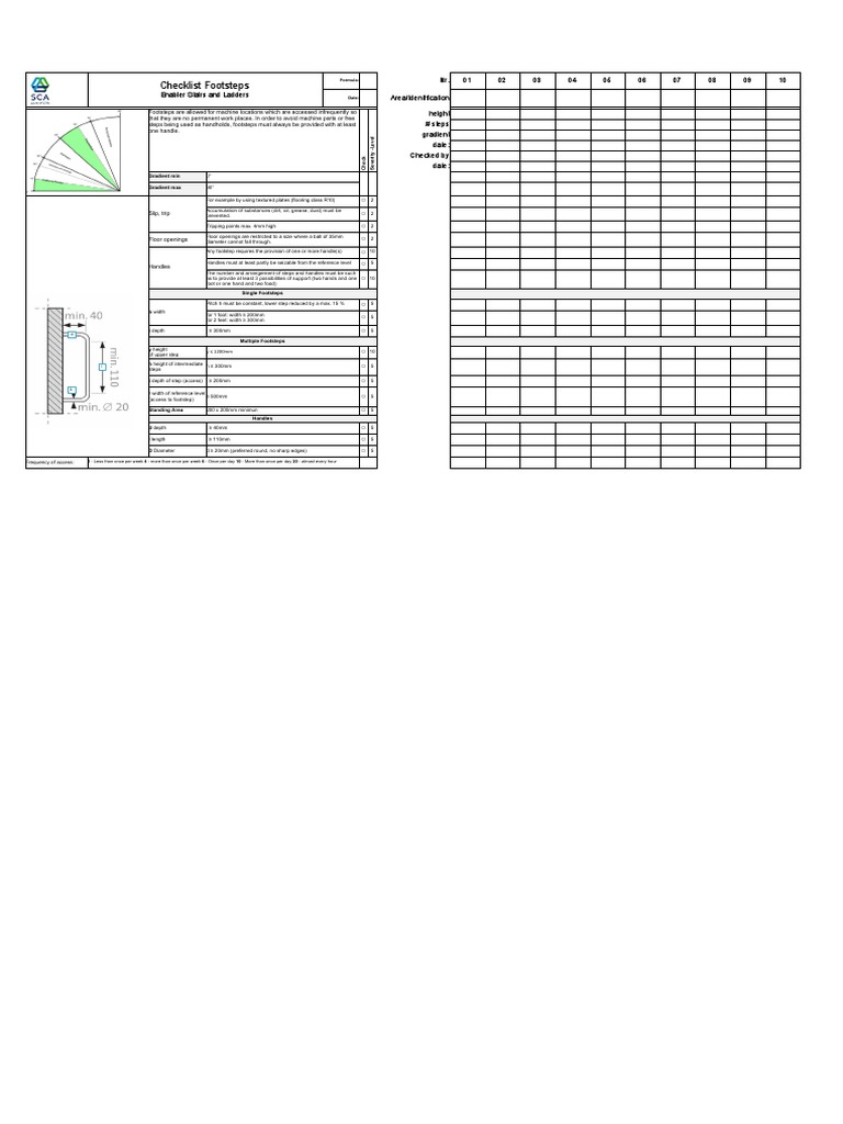 Safety Checklist for Stairs and Ladders | PDF | Stairs