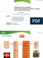 Mapa Mental S6-Tarea - 2 Salud Mental