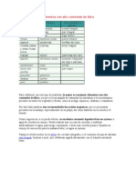 Alimentos Con Alto Contenido de Fibra