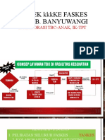 KOLABORASI TBC-ANAKkkkkk