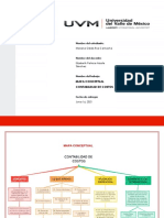 Mapa Conceptual Contabilidad