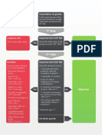 Erklärungsgrafik Wertfreigrenze Freimenge EN 20171113