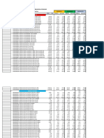 LP Distribuidores Provincias - Enero 2023 SC