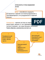 конспект лекции 1