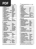 Mooney M20R - Checklist