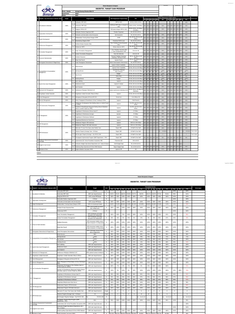 pencapaian-otp-hrgs-departement-2022-r1-s-d-des-2022-pdf