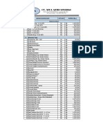 Penawaran Harga Material Cv. Sas