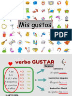 Mis Gustos Verbo Gustar