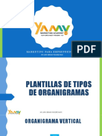 Plantilla Organigramas