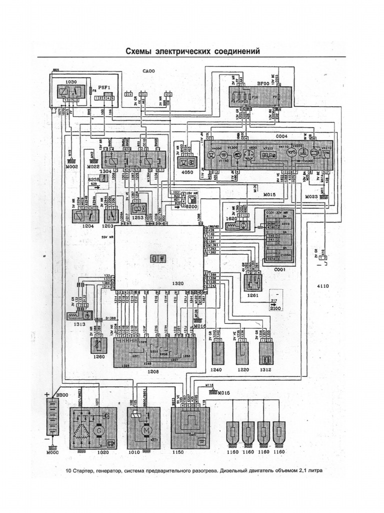 Peugeot Ecu Pdf
