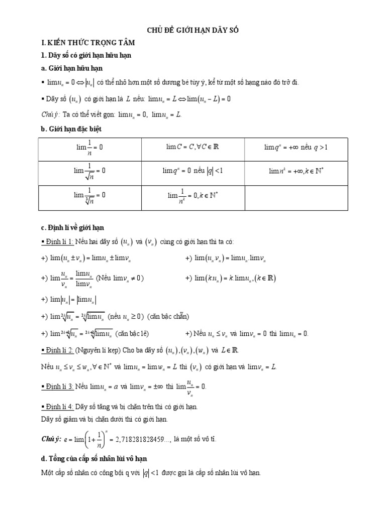 Tai Lieu Chu de Gioi Han Day So | PDF