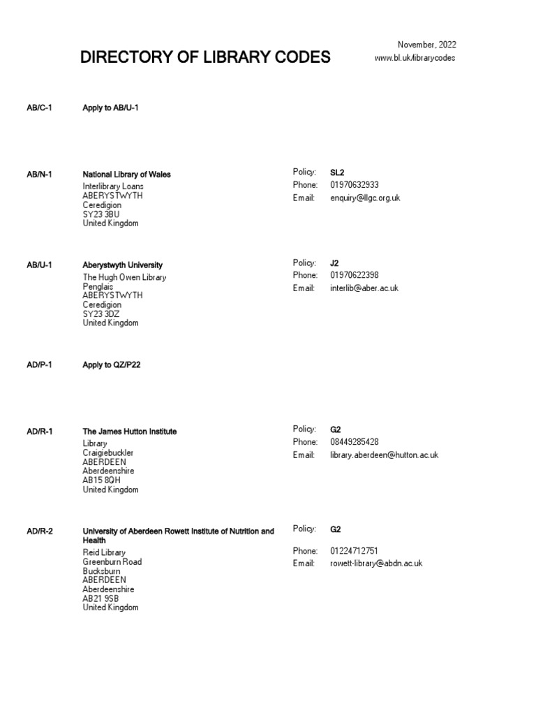 Library Codes Directory | PDF | Edinburgh | Birmingham