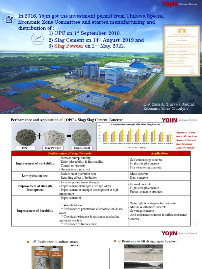 010622comparison Between Slag & Fly Ash (Eng Ver) | PDF | Concrete | Cement
