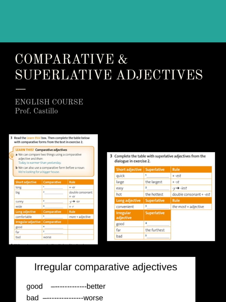 COMPLETE LIST OF COMPARATIVE AND SUPERLATIVE ADJECTIVES PDF visual data 6