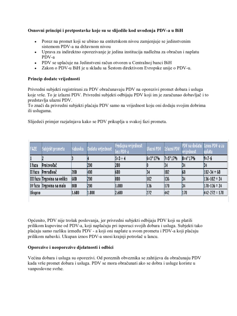 PDV bIH | PDF