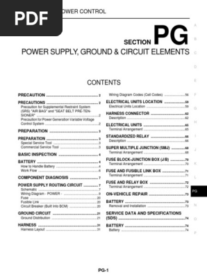 pg
