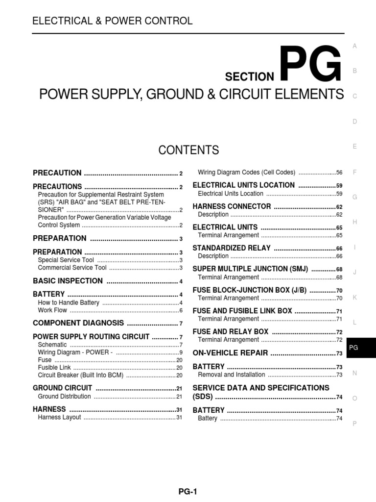 Power Supply, Ground & Circuit Elements Section PDF Airbag Fuse (Electrical)