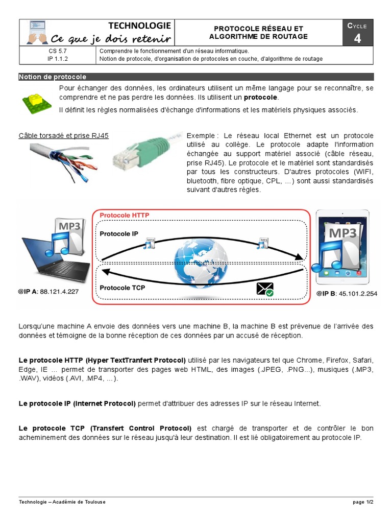 Protocole et routage en réseau informatique | PDF | Réseau informatique ...