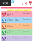 Everybody Up 1 - Student Book (1) | PDF