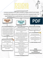 Mapa Conceptual Crownfunding