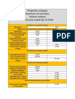 Cash Flow Mohamed Zaitoon Y-65