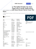 TROPISM - Why The Spike Protein Can Turn Every Major Organ Into A Graft - Spike Entry Via ACE2 Should Have Struck Terror From The Start