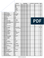 Listado de Inscripciones Domingo 01-05-2022