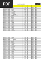 Resumen de Inventarios | PDF