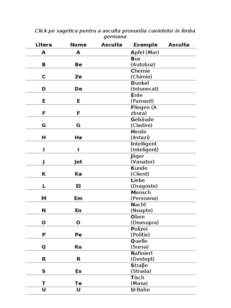 German A | PDF