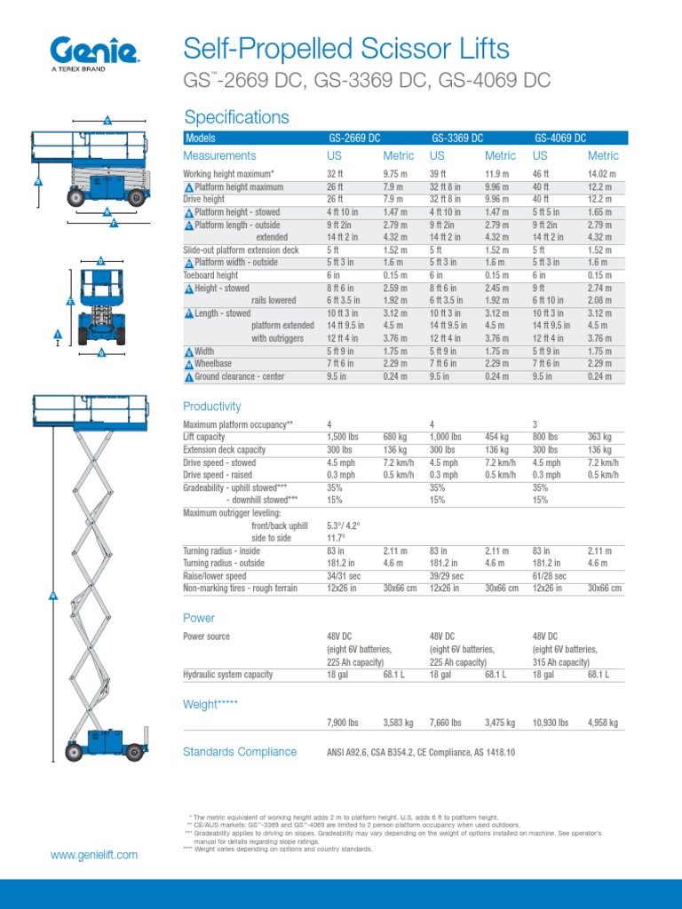 40 Genie GS4069DC Electric RT Spec Sheet PDF Elevator