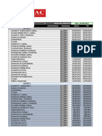 Programa de Trabajo Agua Dulce