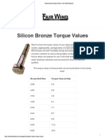 Silicon Bronze Torque Values - Fair Wind Fasteners