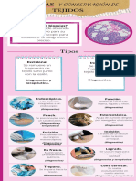 Biopsias y Conservación de Tejidos