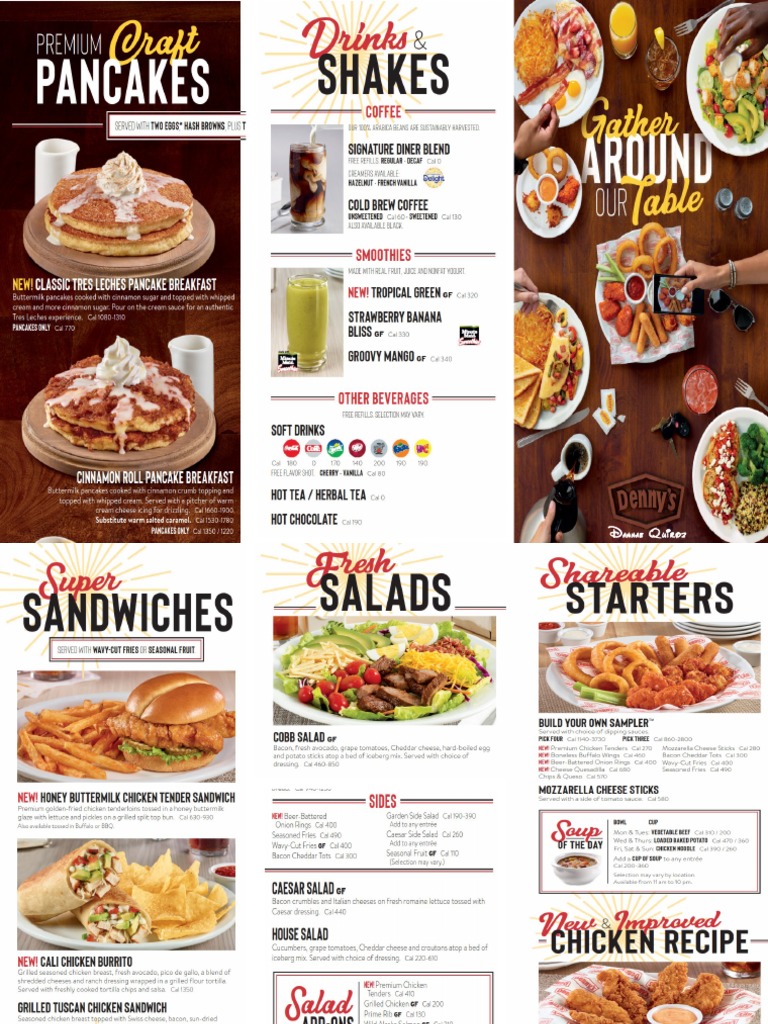 Triptico Menu Restaurante | PDF
