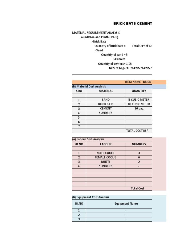 Cost Estimate Excel Sheet