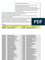 Lista Dos Bolsistas de ICJR Da OBA de 2021-Compactado (1)