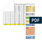 Ejercicio 1-Datos No Agrupados